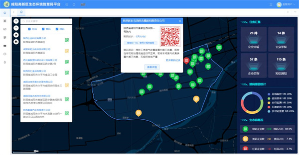 1665192321151501OPkk.jpg 咸陽高新區生態環境“智慧碼”項目.jpg