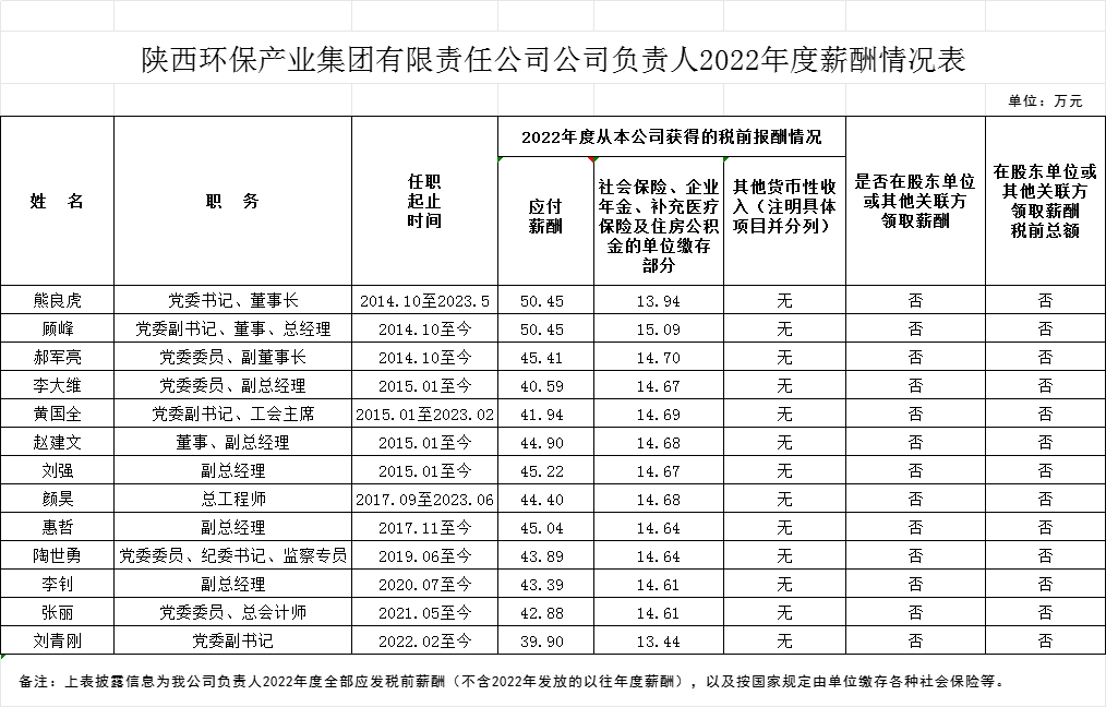 170380653964213878yx.png 202312290735.png