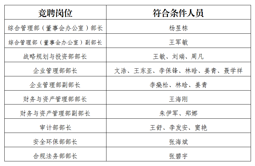 17458078643027309kia.png 17458078643027309kia.png