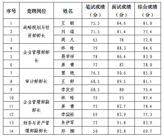 1747123424695930iB6h.png 微信圖片_20250513160146.png